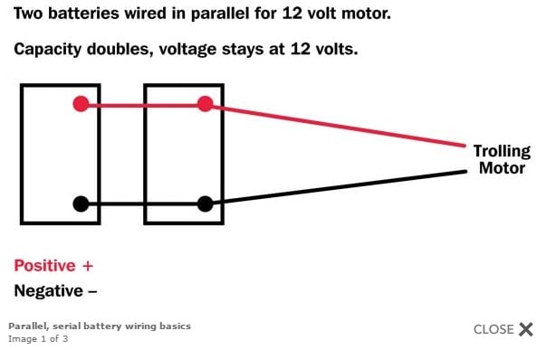 Twelve volt wiring. -  external Gear Forum | In-Depth Outdoors