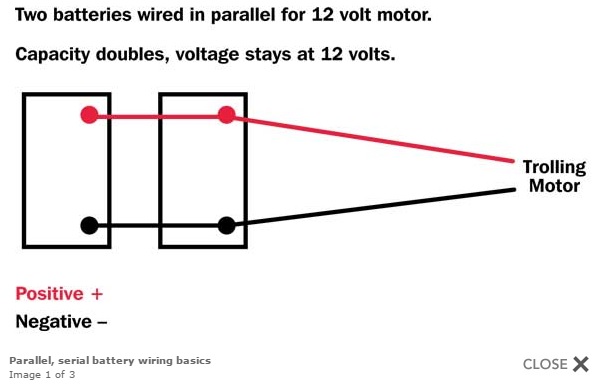 Twelve volt wiring. - Outdoor Gear Forum | In-Depth Outdoors