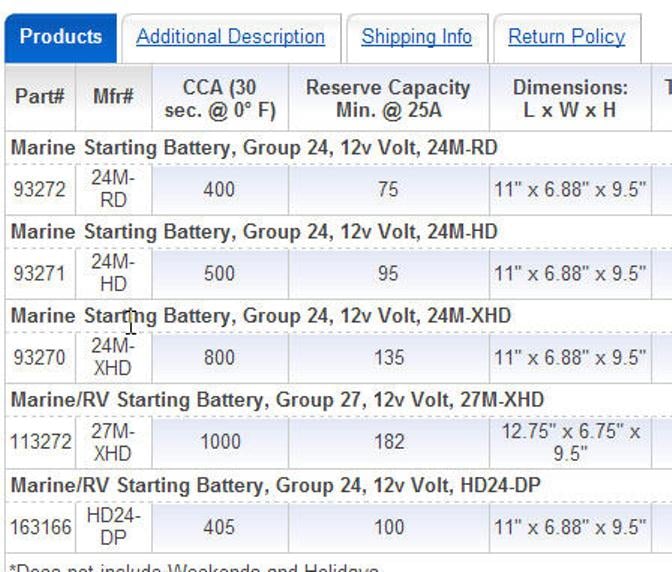 starting-battery-24-vs-27-series-outdoor-gear-forum-in-depth-outdoors