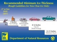 safe ice thickness guide