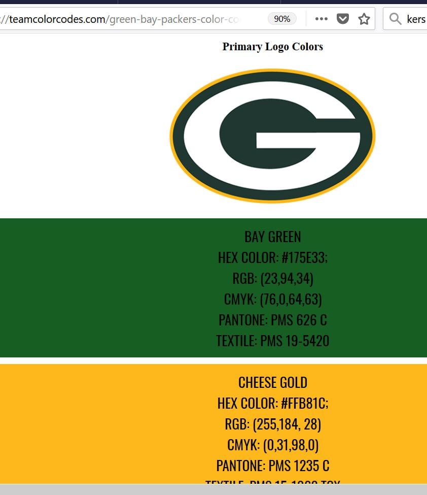 Packer nation rejoice - General Discussion Forum | In-Depth Outdoors