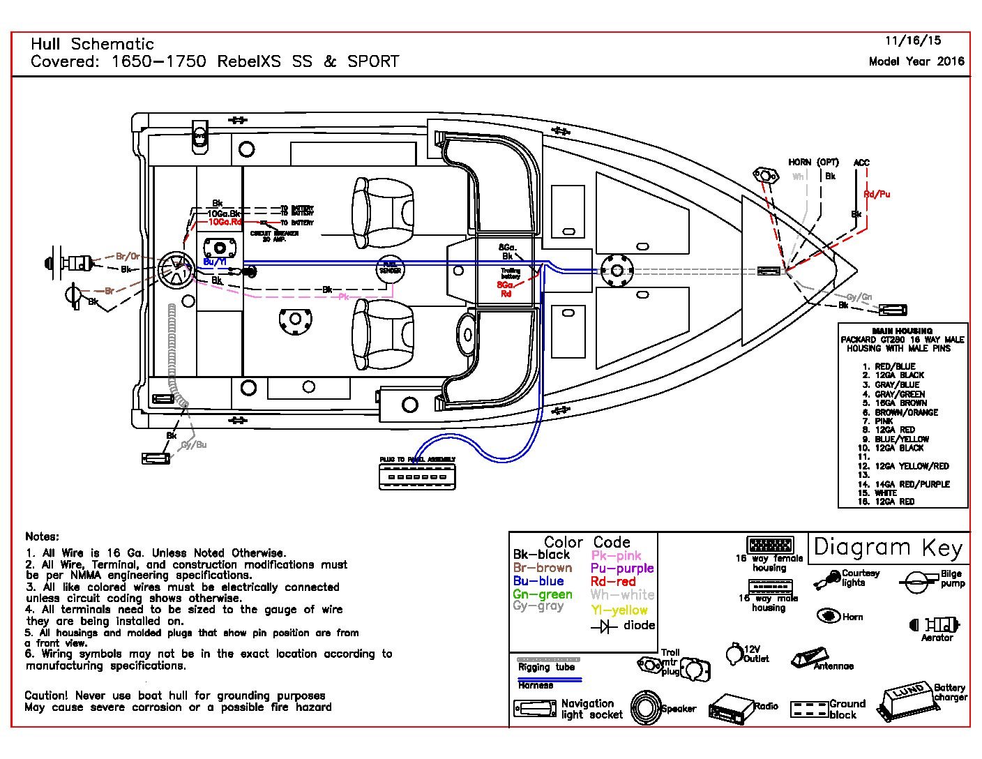 Basic Boat Wiring Diagram from www.in-depthoutdoors.com