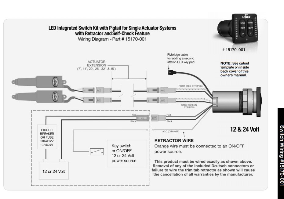 Lenco Trim Tab Wiring Diagram from www.in-depthoutdoors.com