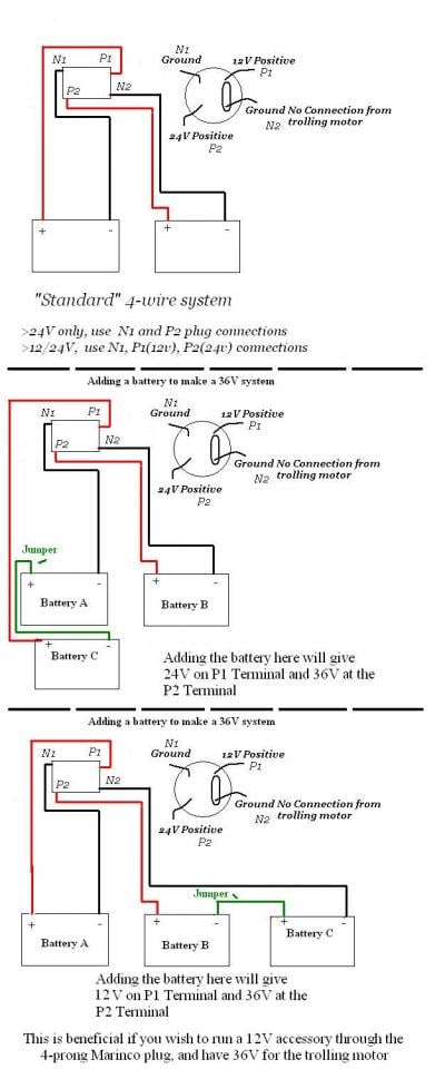 4 Prong Trolling Motor Plug Wiring Diagram