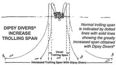 Dipsy Diver - Mille Lacs Lake - Mille Lacs Lake